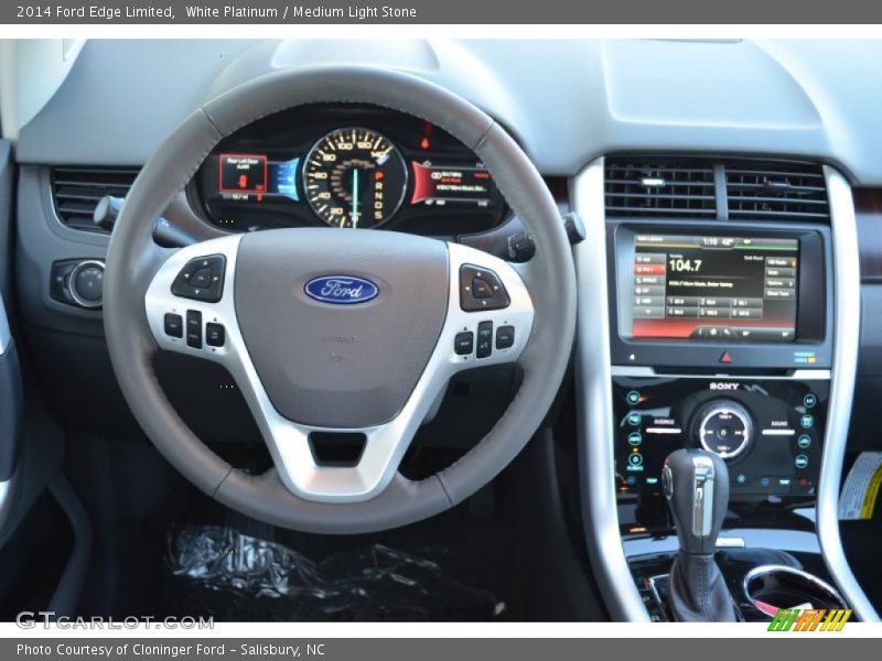Dashboard of 2014 Edge Limited