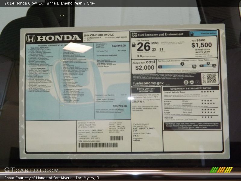 White Diamond Pearl / Gray 2014 Honda CR-V LX
