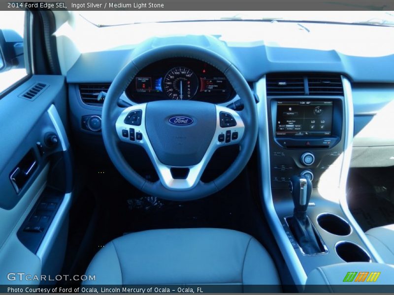 Dashboard of 2014 Edge SEL