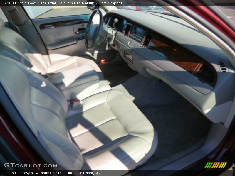 Autumn Red Metallic / Light Graphite 2000 Lincoln Town Car Cartier