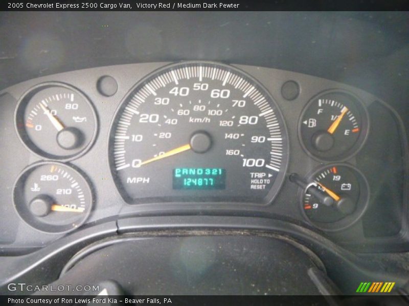 Victory Red / Medium Dark Pewter 2005 Chevrolet Express 2500 Cargo Van