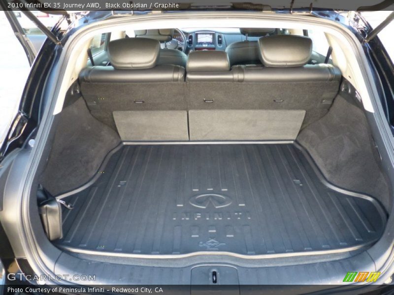 Black Obsidian / Graphite 2010 Infiniti EX 35 Journey AWD