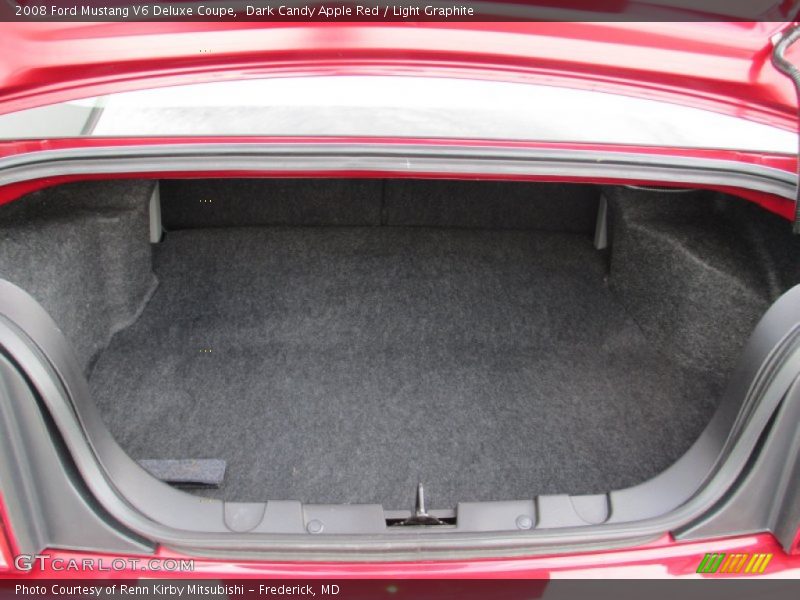 Dark Candy Apple Red / Light Graphite 2008 Ford Mustang V6 Deluxe Coupe