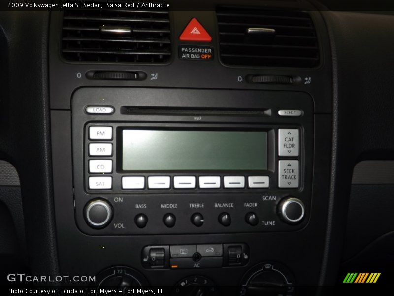 Salsa Red / Anthracite 2009 Volkswagen Jetta SE Sedan