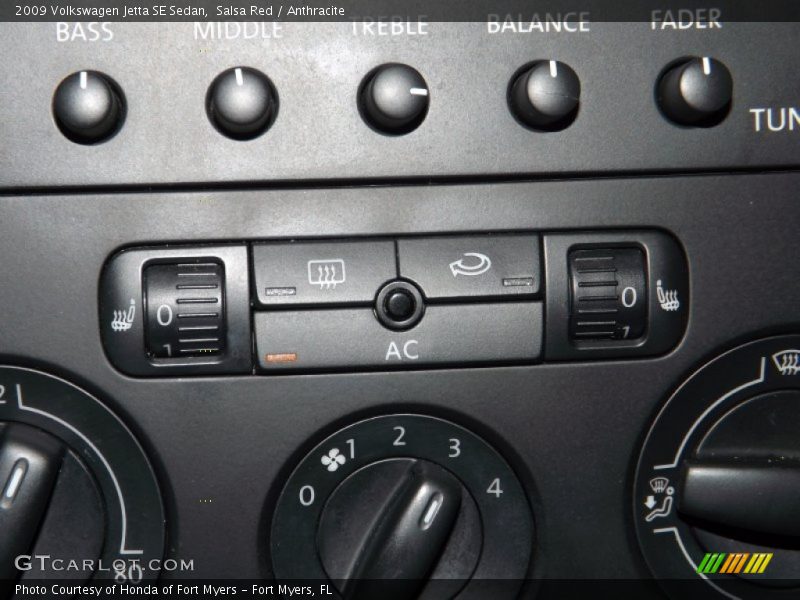 Salsa Red / Anthracite 2009 Volkswagen Jetta SE Sedan