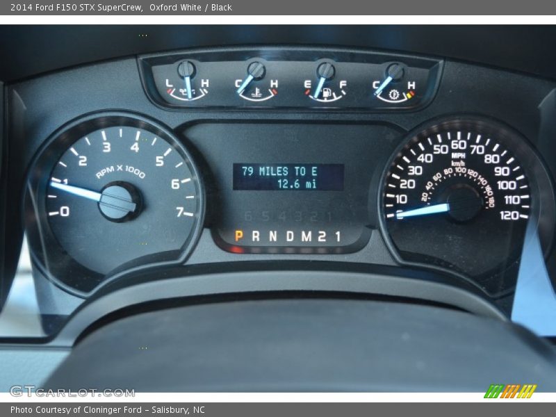 2014 F150 STX SuperCrew STX SuperCrew Gauges