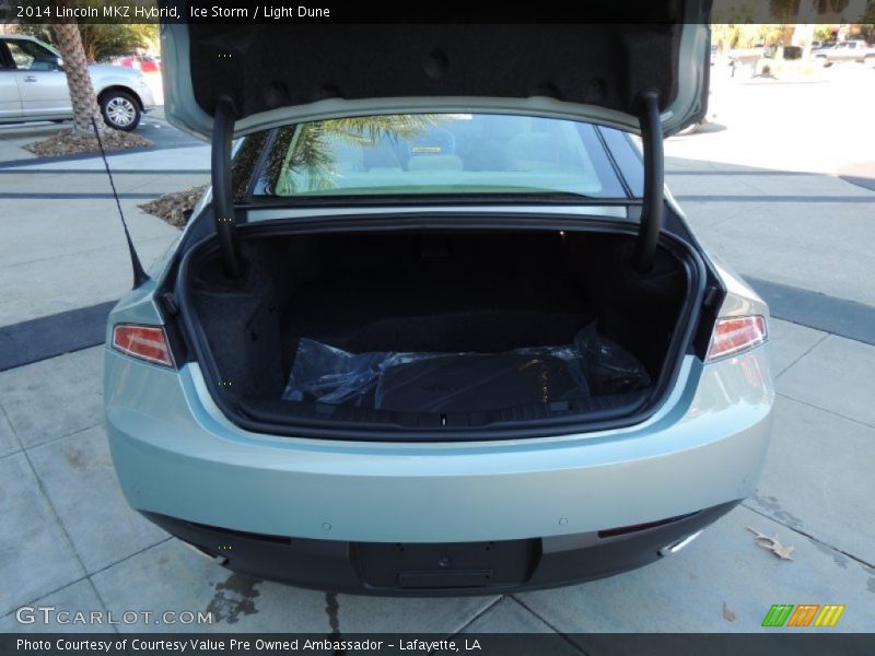  2014 MKZ Hybrid Trunk