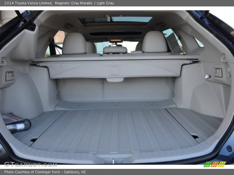  2014 Venza Limited Trunk