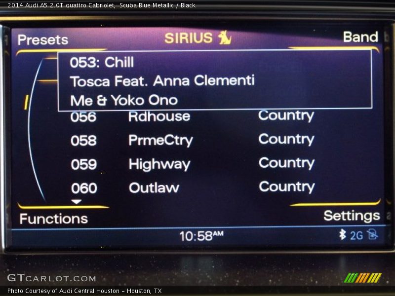 Scuba Blue Metallic / Black 2014 Audi A5 2.0T quattro Cabriolet