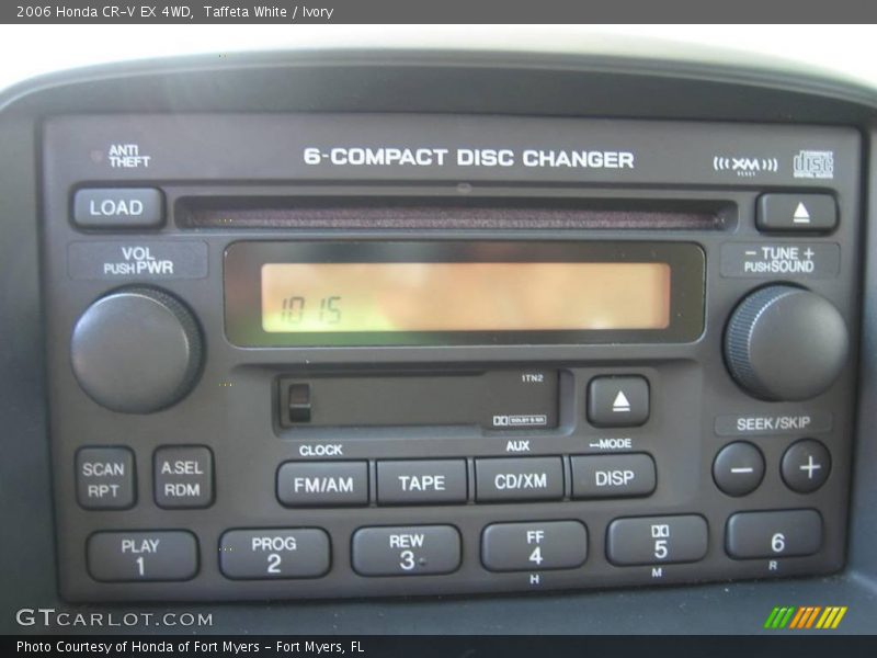 Taffeta White / Ivory 2006 Honda CR-V EX 4WD