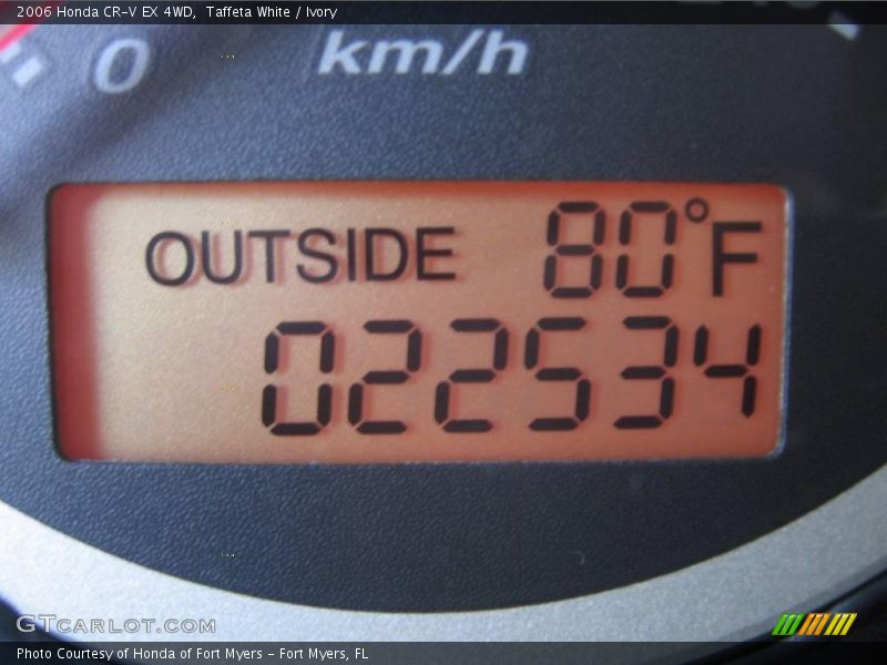 Taffeta White / Ivory 2006 Honda CR-V EX 4WD