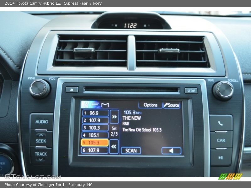 Cypress Pearl / Ivory 2014 Toyota Camry Hybrid LE