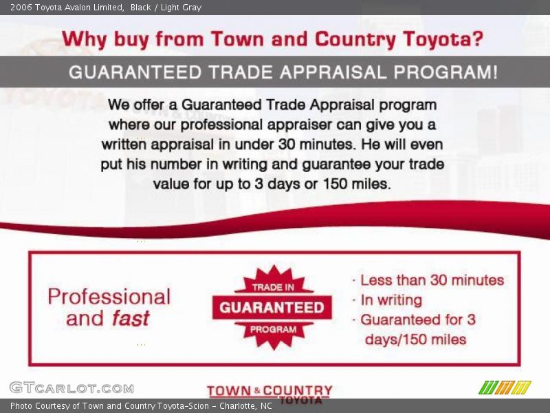 Black / Light Gray 2006 Toyota Avalon Limited