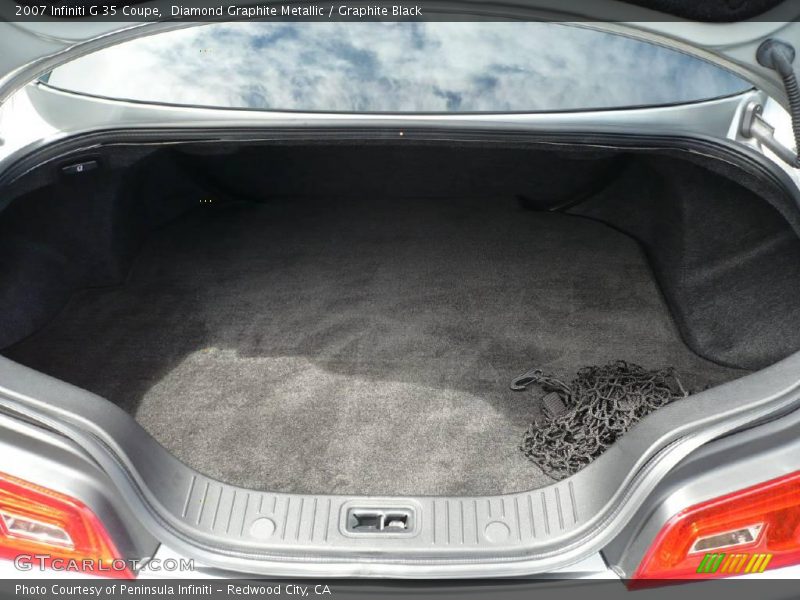 Diamond Graphite Metallic / Graphite Black 2007 Infiniti G 35 Coupe