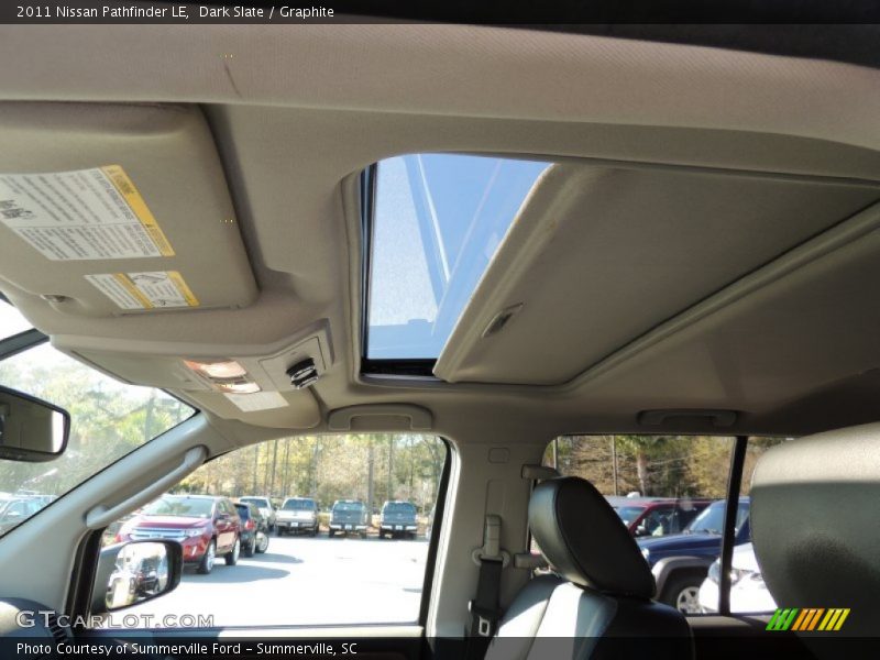 Dark Slate / Graphite 2011 Nissan Pathfinder LE