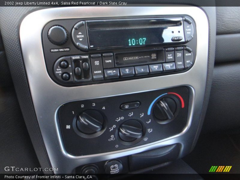 Salsa Red Pearlcoat / Dark Slate Gray 2002 Jeep Liberty Limited 4x4