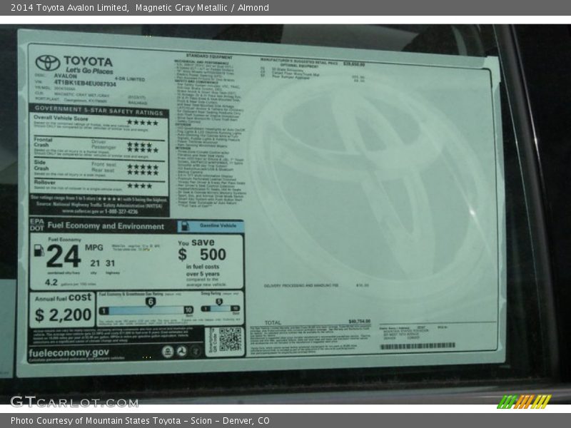 Magnetic Gray Metallic / Almond 2014 Toyota Avalon Limited