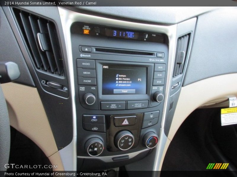 Venetian Red / Camel 2014 Hyundai Sonata Limited