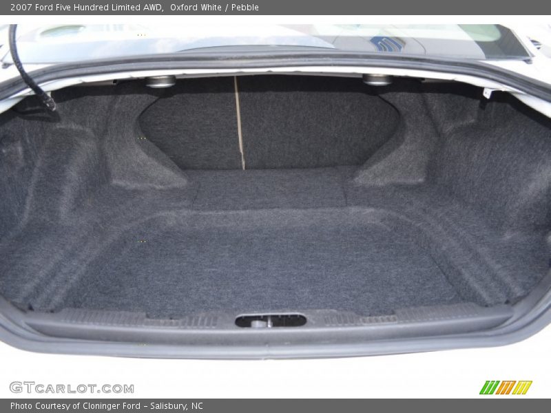 Oxford White / Pebble 2007 Ford Five Hundred Limited AWD