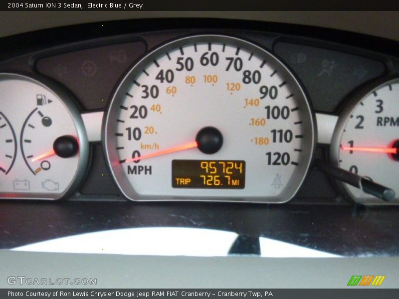 Electric Blue / Grey 2004 Saturn ION 3 Sedan