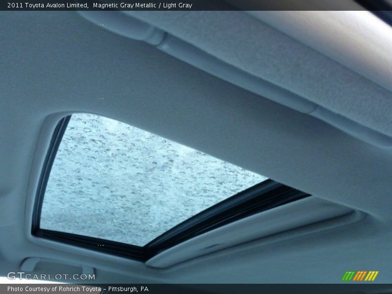 Magnetic Gray Metallic / Light Gray 2011 Toyota Avalon Limited