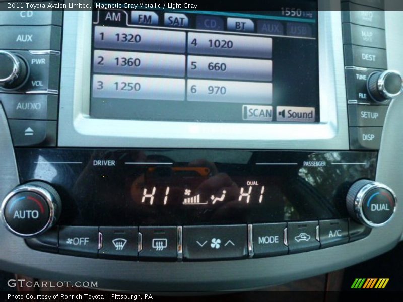 Magnetic Gray Metallic / Light Gray 2011 Toyota Avalon Limited