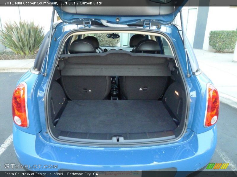 Surf Blue / Carbon Black 2011 Mini Cooper Countryman