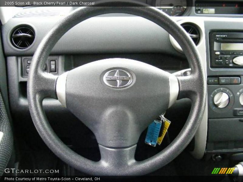Black Cherry Pearl / Dark Charcoal 2005 Scion xB