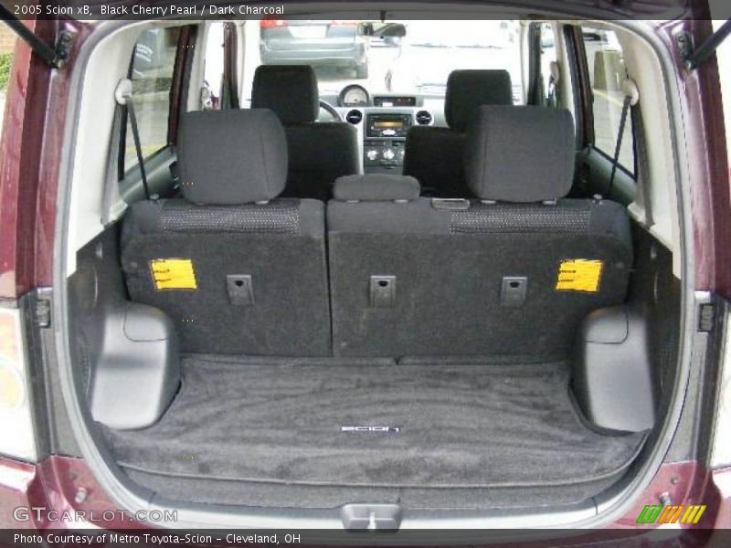 Black Cherry Pearl / Dark Charcoal 2005 Scion xB