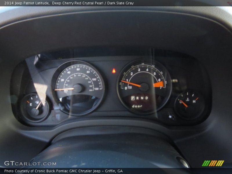  2014 Patriot Latitude Latitude Gauges
