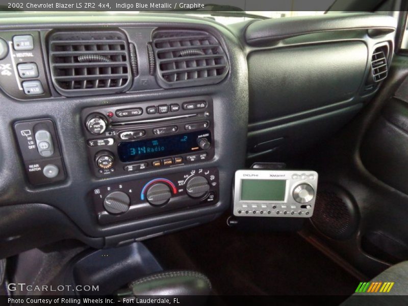 Indigo Blue Metallic / Graphite 2002 Chevrolet Blazer LS ZR2 4x4