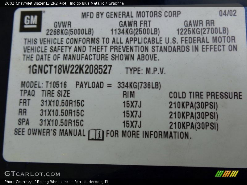 Indigo Blue Metallic / Graphite 2002 Chevrolet Blazer LS ZR2 4x4