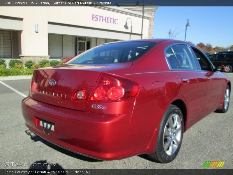 Garnet Fire Red Metallic / Graphite 2006 Infiniti G 35 x Sedan