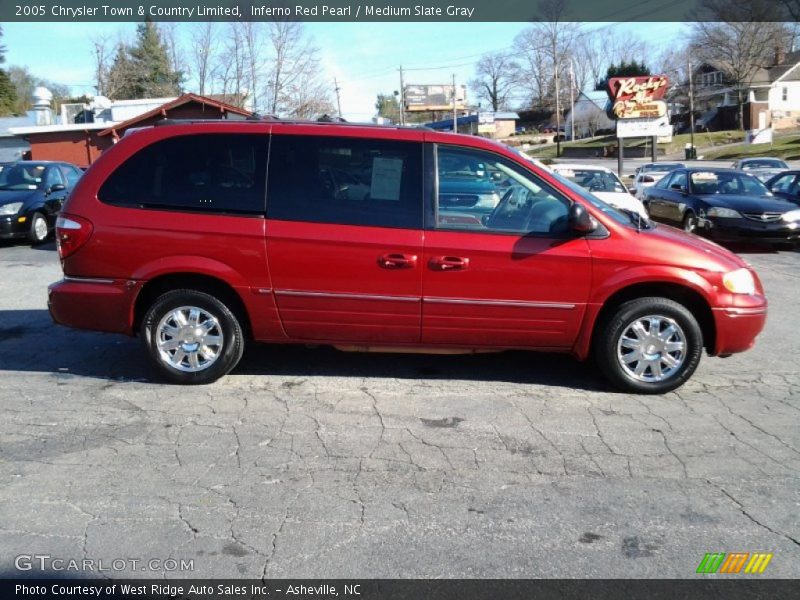Inferno Red Pearl / Medium Slate Gray 2005 Chrysler Town & Country Limited