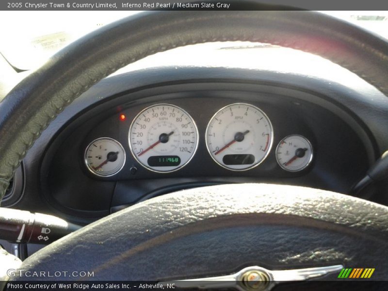 Inferno Red Pearl / Medium Slate Gray 2005 Chrysler Town & Country Limited