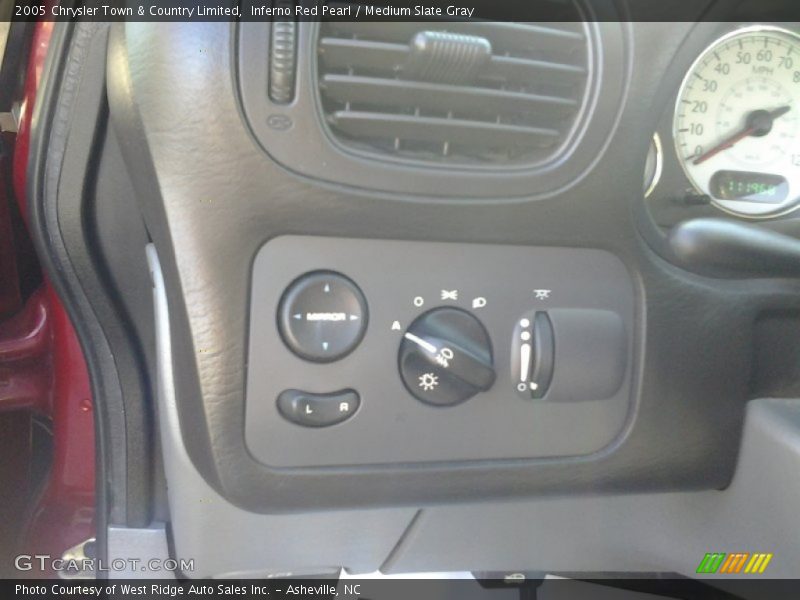 Inferno Red Pearl / Medium Slate Gray 2005 Chrysler Town & Country Limited