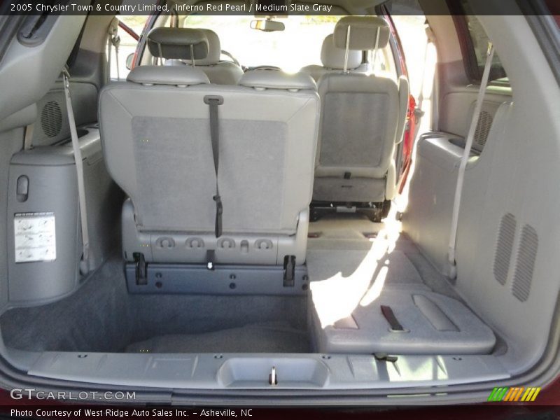 Inferno Red Pearl / Medium Slate Gray 2005 Chrysler Town & Country Limited