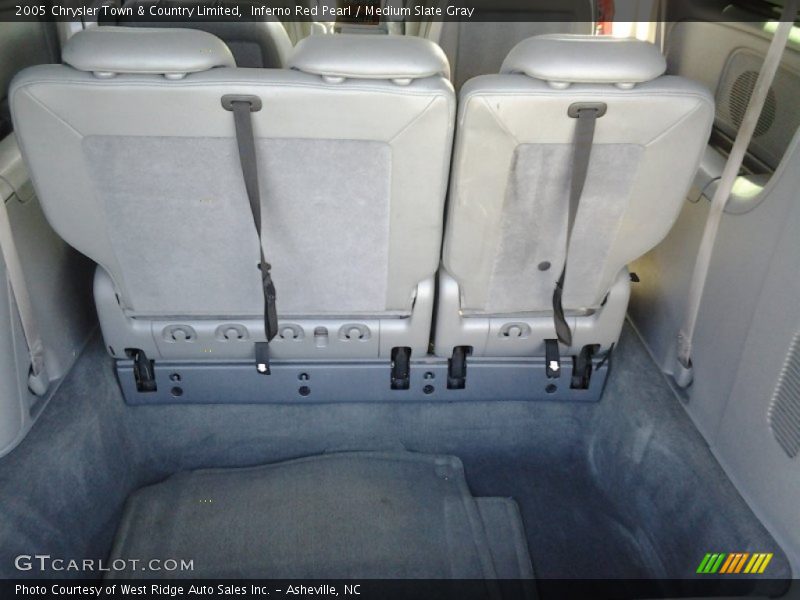 Inferno Red Pearl / Medium Slate Gray 2005 Chrysler Town & Country Limited