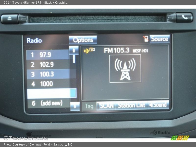 Black / Graphite 2014 Toyota 4Runner SR5