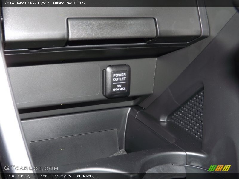 Milano Red / Black 2014 Honda CR-Z Hybrid