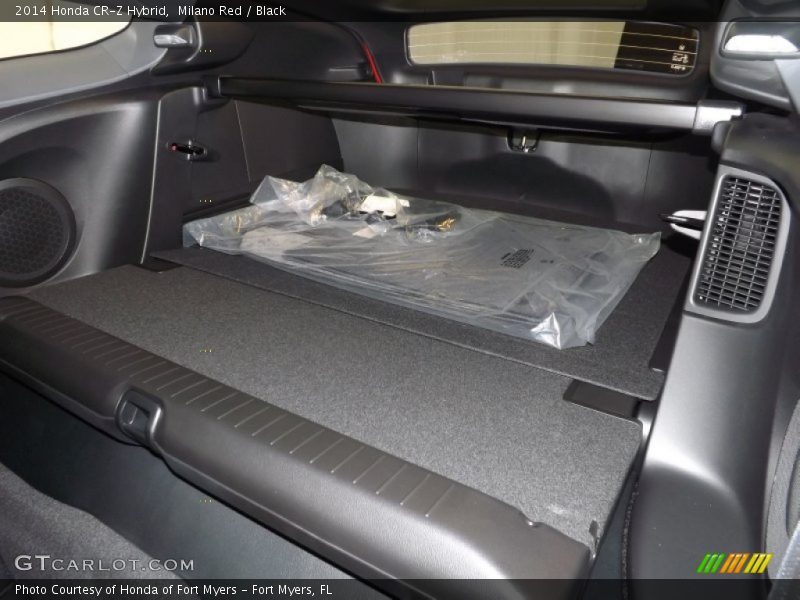 Milano Red / Black 2014 Honda CR-Z Hybrid