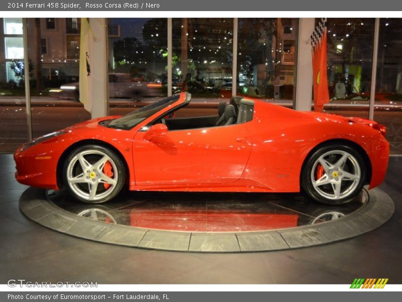 Rosso Corsa (Red) / Nero 2014 Ferrari 458 Spider
