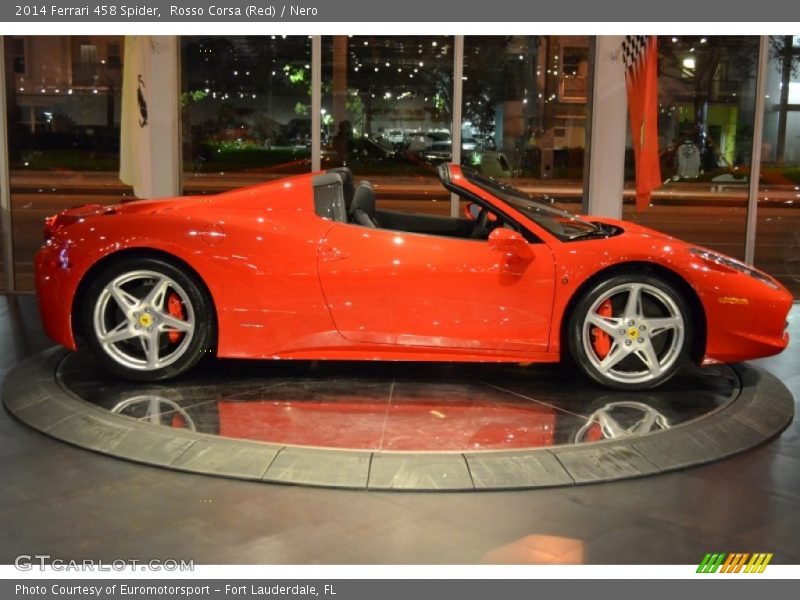 Rosso Corsa (Red) / Nero 2014 Ferrari 458 Spider