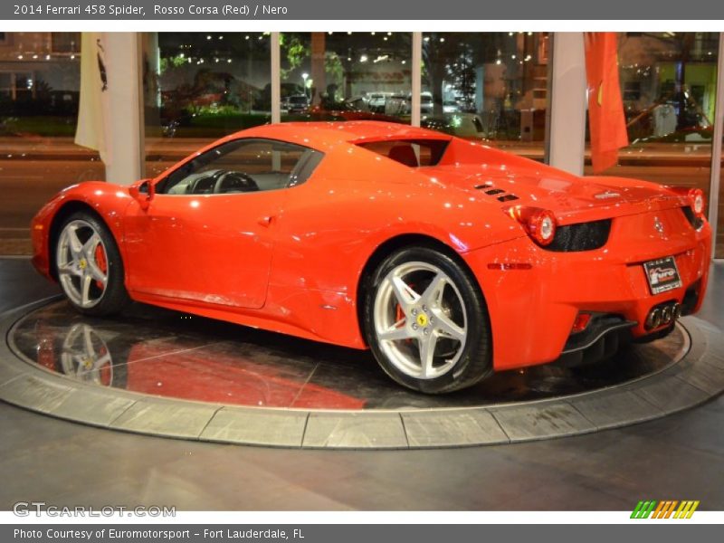 Rosso Corsa (Red) / Nero 2014 Ferrari 458 Spider