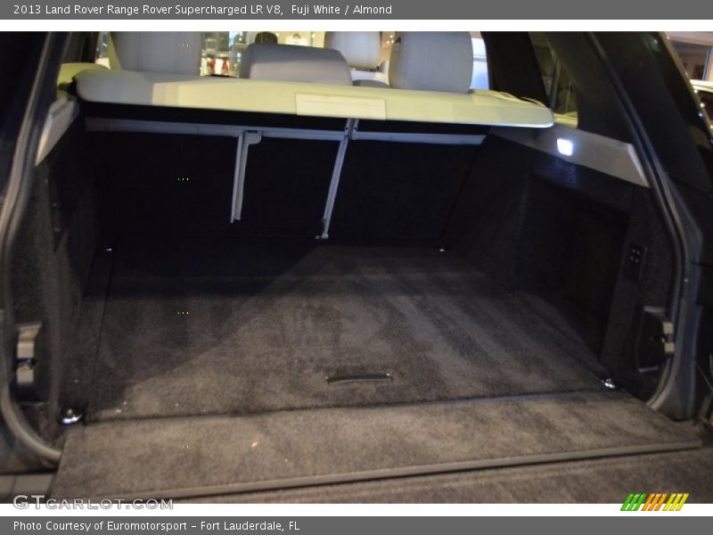 Fuji White / Almond 2013 Land Rover Range Rover Supercharged LR V8