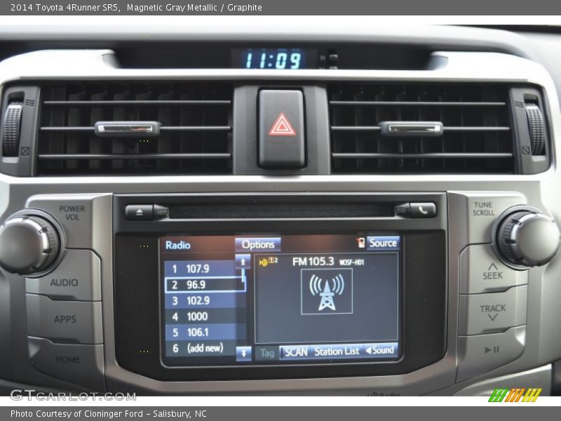 Magnetic Gray Metallic / Graphite 2014 Toyota 4Runner SR5