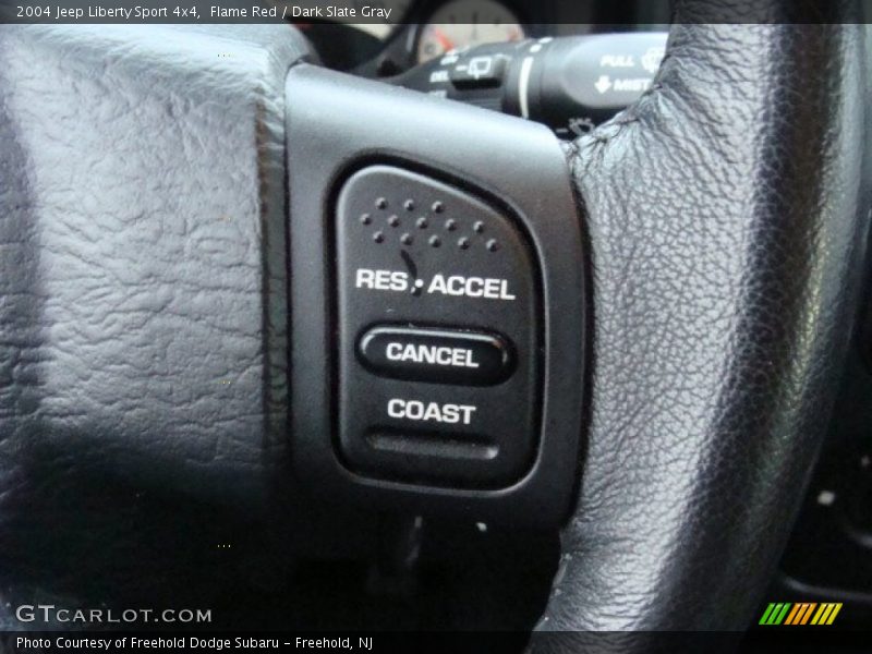 Flame Red / Dark Slate Gray 2004 Jeep Liberty Sport 4x4