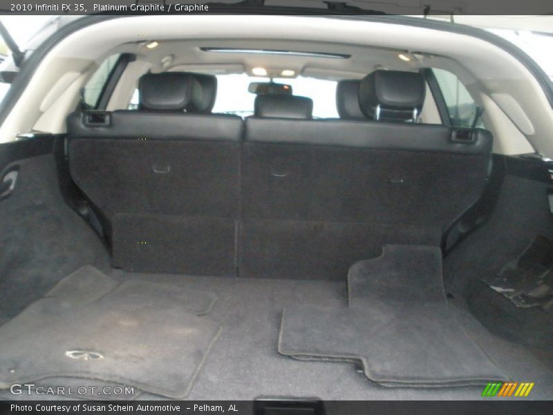 Platinum Graphite / Graphite 2010 Infiniti FX 35