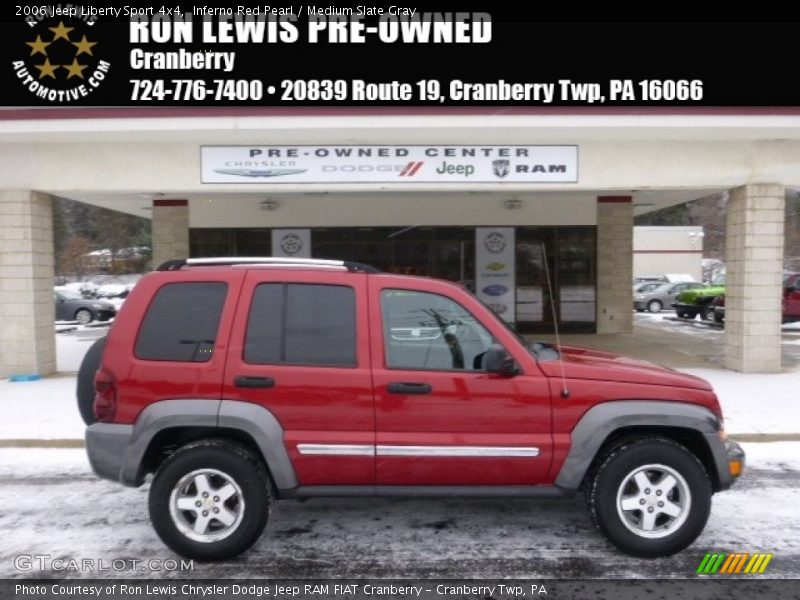 Inferno Red Pearl / Medium Slate Gray 2006 Jeep Liberty Sport 4x4
