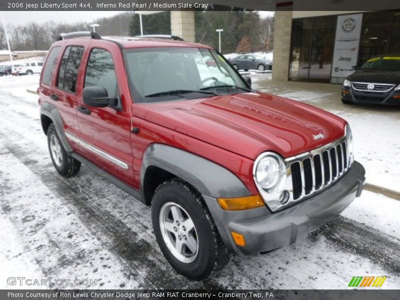 Inferno Red Pearl / Medium Slate Gray 2006 Jeep Liberty Sport 4x4